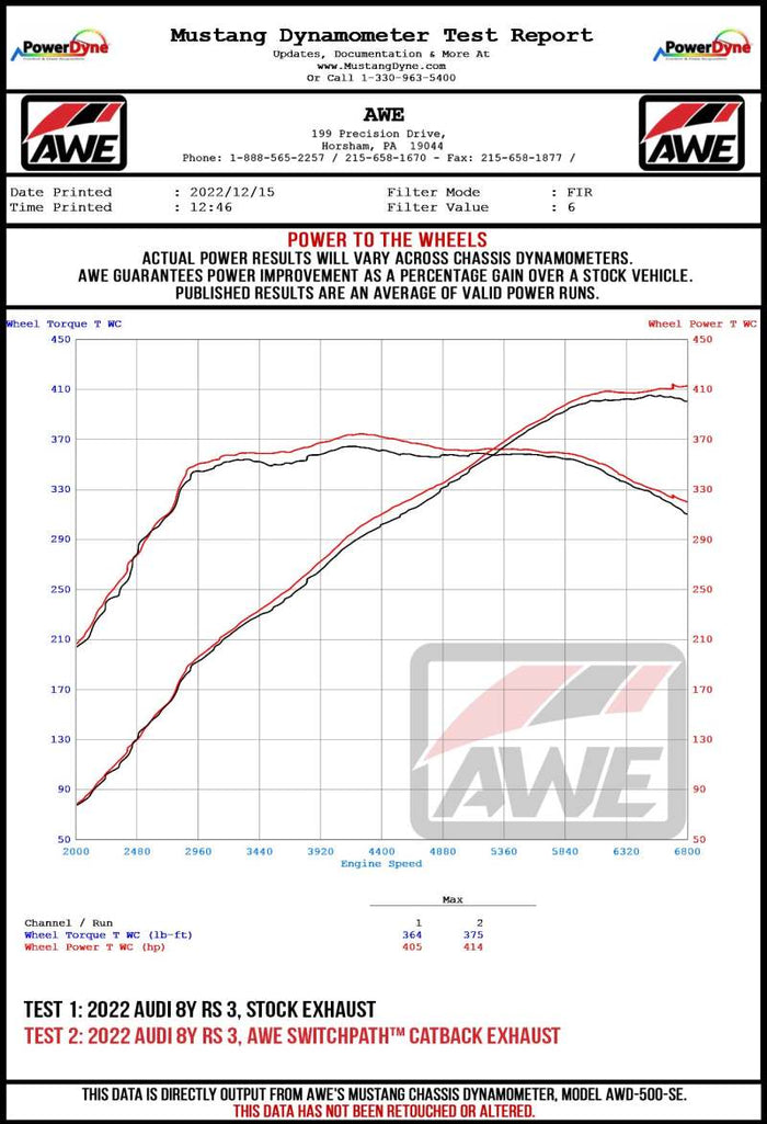 AWE Tuning Audi 22-23 8Y RS3 Cat-Back SwitchPath Exhaust (No Tips) available at Damond Motorsports