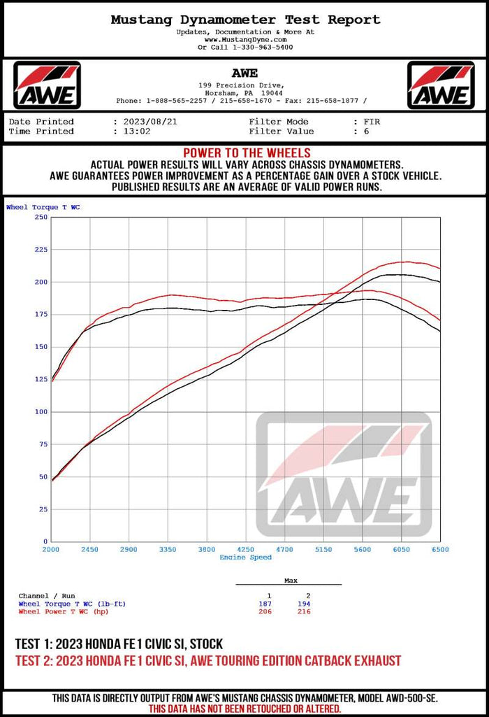 AWE Tuning 22+ Honda Civic Si/Acura Integra Touring Edition Catback Exhaust - Dual Diamond Black Tip available at Damond Motorsports