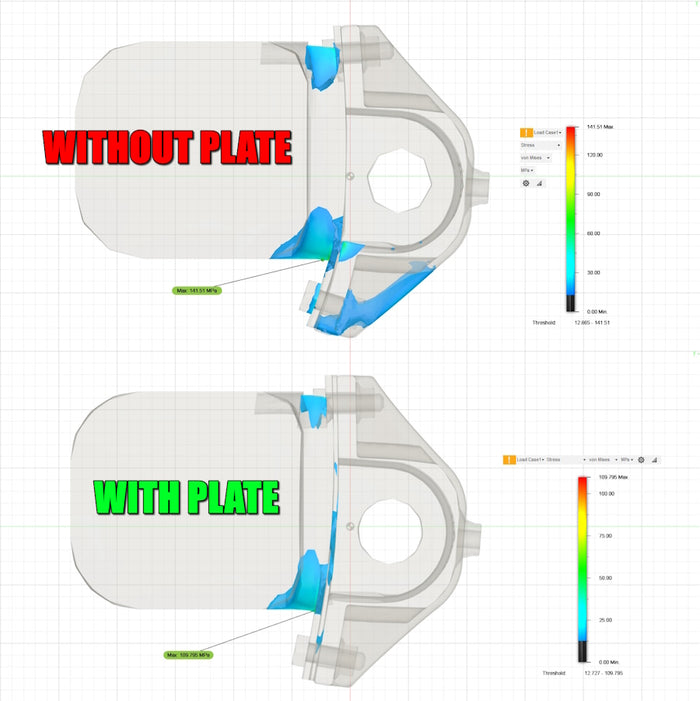 Powerflex BMW E60 / 61 M5 / E63 / E64 M6 Front Sway Bar Bushings & Plate Kit 29 mm at Damond Motorsports