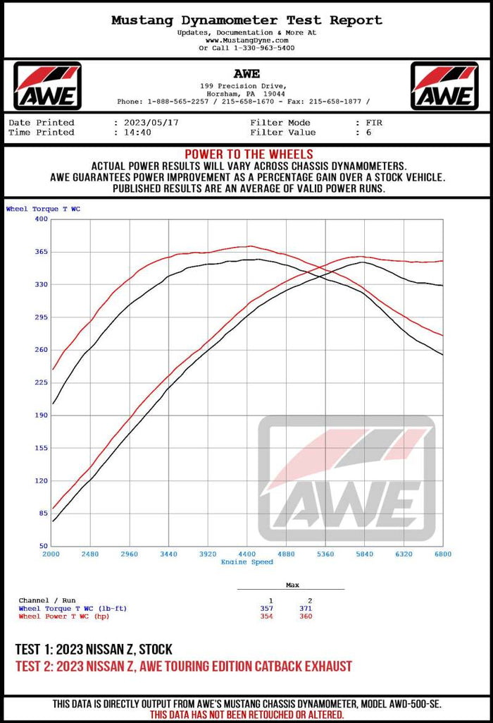 AWE 2023 Nissan Z RZ34 RWD Track Edition Catback Exhaust System w/ Chrome Silver Tips available at Damond Motorsports