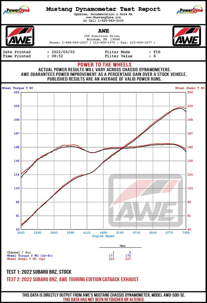 AWE Subaru BRZ/ Toyota GR86/ Toyota 86 Track Edition Cat-Back Exhaust- Chrome Silver Tips available at Damond Motorsports