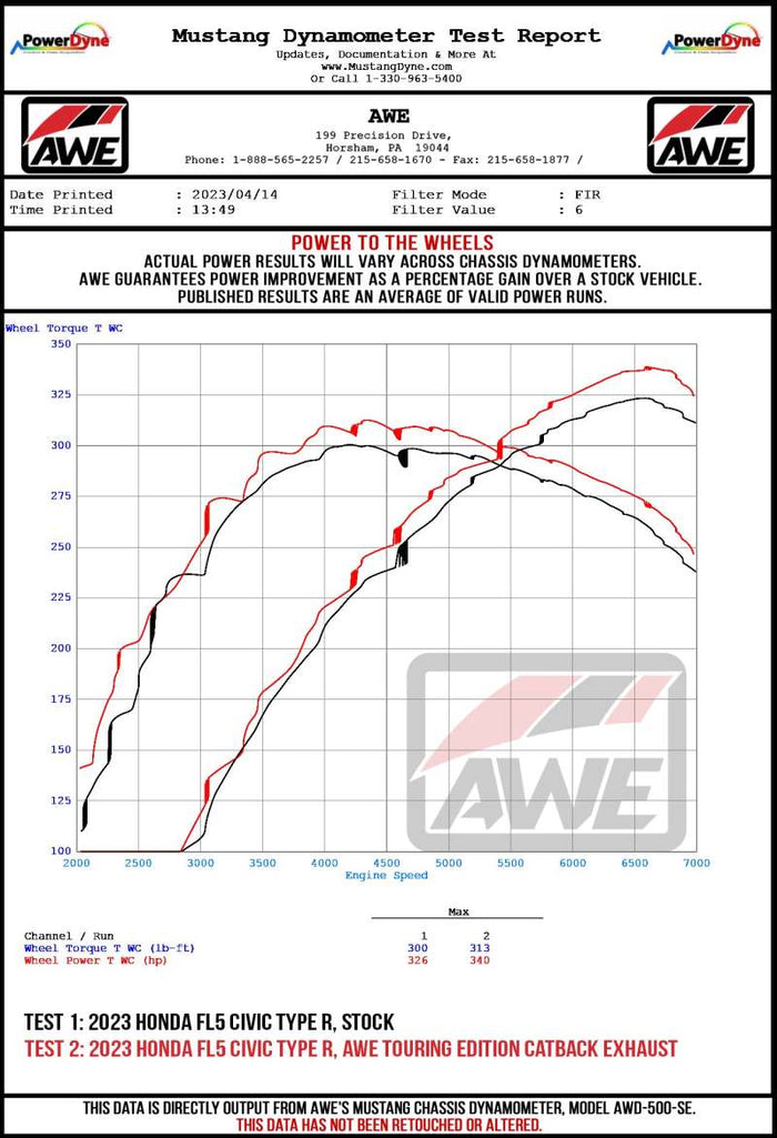 AWE Tuning 2023 Honda Civic Type R FL5 Touring Edition Exhaust w/ Triple Diamond Black Tips available at Damond Motorsports