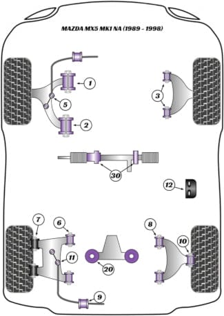 Powerflex-Mazda Miata (89 - 05) Front Sway Bar Bushing - 22 mm- at Damond Motorsports