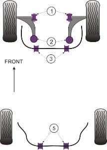 Powerflex-Jaguar X Type (01 - 09) Front Control Arm Rear Bushing, Caster Adjustable- at Damond Motorsports