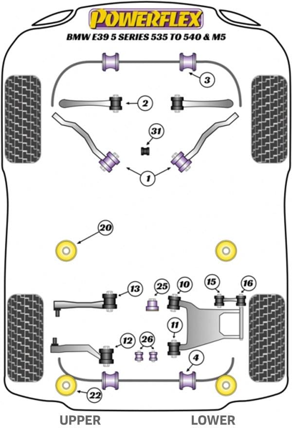 Powerflex-BMW E39 540, M5 (96 - 04) Front Lower Tie Bar To Chassis Bushing- at Damond Motorsports