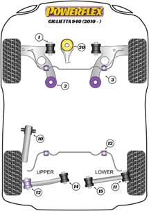 Powerflex-Alfa Romeo Giulietta 940 Front Lower Control Arm Rear Bushings- at Damond Motorsports