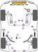 Powerflex-BMW E36 / E30 / Z3 / Z1 Front Lower Control Arm Rear Bushing - Aluminum Shell (Offset)- at Damond Motorsports