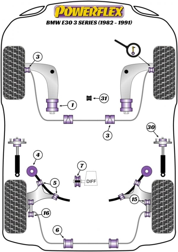 Powerflex-BMW E36 / E30 / E28 / E24 Rear Sway Bar Link to Sway Bar Bushing- at Damond Motorsports