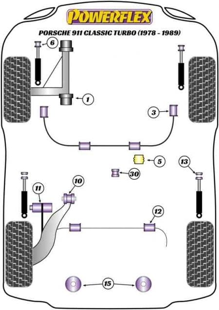 Powerflex-Porsche 911 (1965 - 1989) Rear Trailing Arm Inner Bushing- at Damond Motorsports