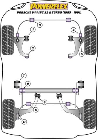 Powerflex-Porsche 924 / 944 / 968 Rear Drop Link Bushings- at Damond Motorsports