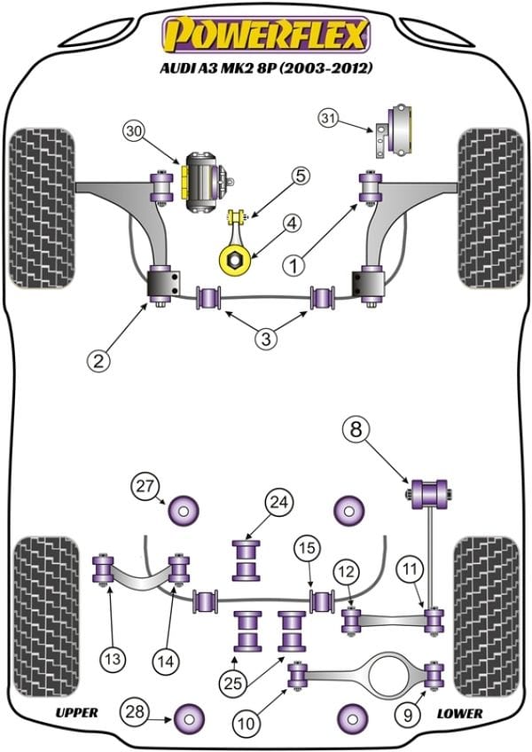 Powerflex-VW/Audi Jack Pad Adapter- at Damond Motorsports