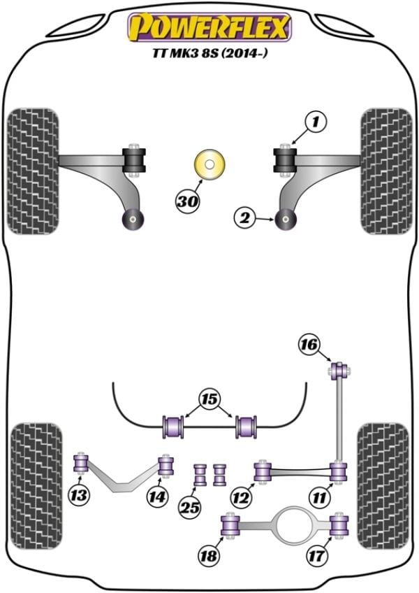 Powerflex-Audi TT Mk3 Front Control Arm Rear Bushing - Caster Adjustable- at Damond Motorsports