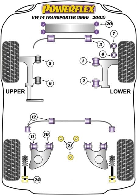 Powerflex-Volkswagen T4 Transporter (1990 - 2003) Front Steering Rack Mount Bushing (8 mm Bolt)- at Damond Motorsports