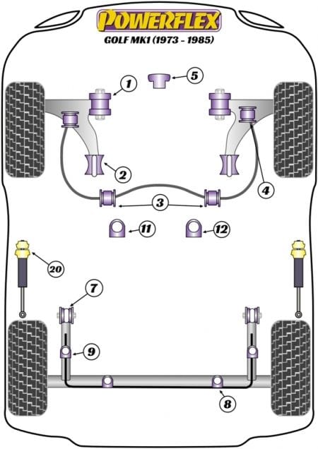 Powerflex-Volkswagen Golf Mk1 Front Sway Bar Inner Mount Eibach 22 mm- at Damond Motorsports