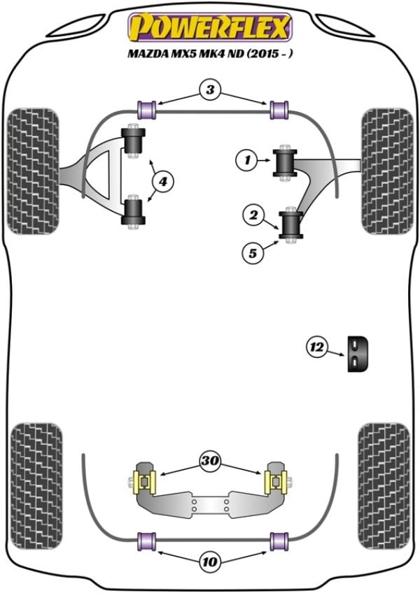 Powerflex-Mazda MX-5 MK4 ND (16+) Front Upper Arm Bushing- at Damond Motorsports