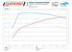 Damond Motorsports-Dyno Tune Deposit- at Damond Motorsports