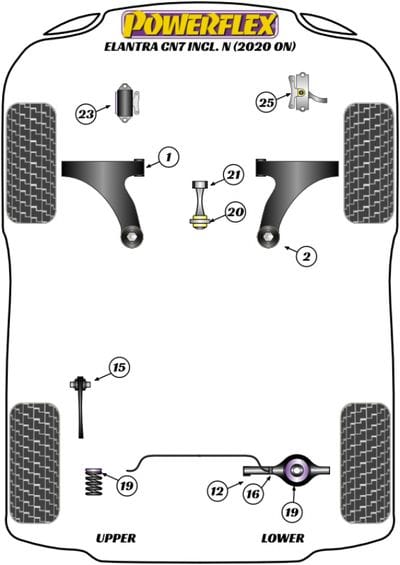 Powerflex-Hyundai Elantra, Kona, Veloster Front Control Arm Rear Bushing- at Damond Motorsports