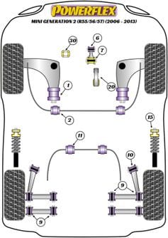 Powerflex-MINI R55/R56/R57/R58/R59/R60/R61 Upper Engine Mount Insert- at Damond Motorsports