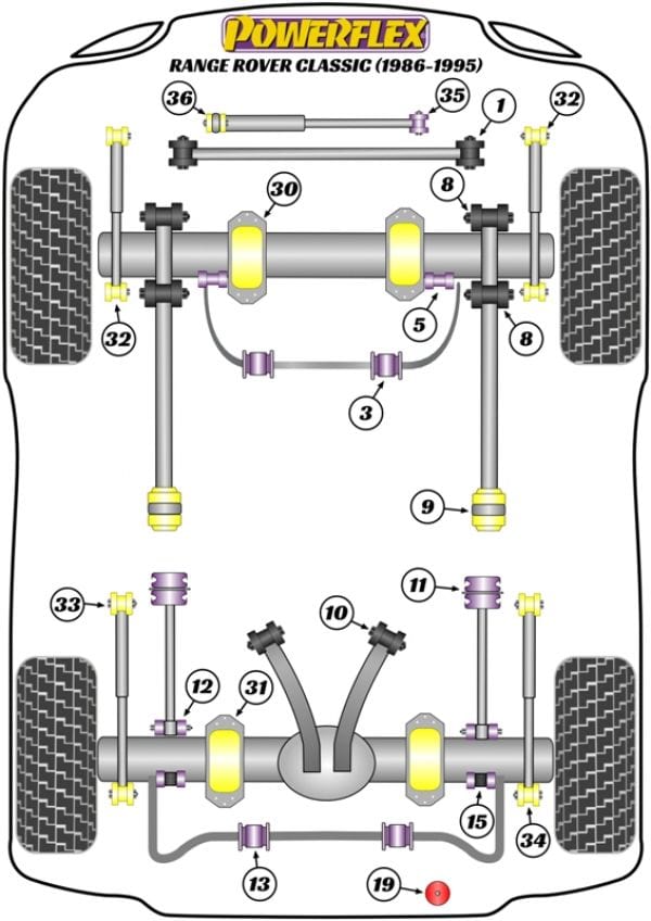 Powerflex-Land Rover Defender Steering Stabilizer Pin-Mount Bushing- at Damond Motorsports