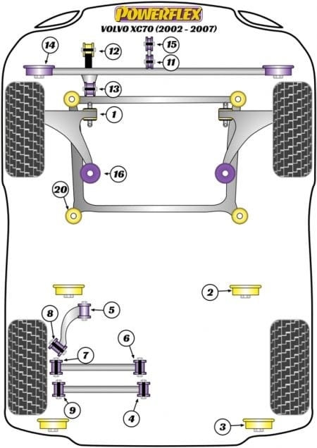 Powerflex-Volvo S60 / S70 / V70 / 850 / XC70 Front Lower Engine Mount Small Bushing- at Damond Motorsports