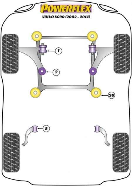 Powerflex-Volvo XC90 (03-14) Front Control Arm Forward Bushings- at Damond Motorsports